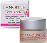 Lanoline Collagen Age-Defying Eye Creme 30g