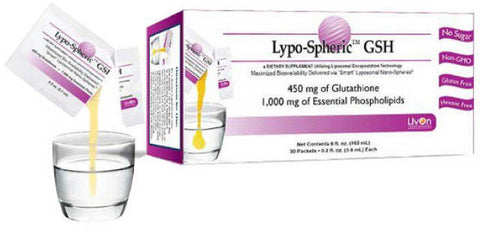 acetyl l carnitine for ed propionyl l carnitine for ed Glycine Propionyl-L-Carnitine and Erectile Dysfunction